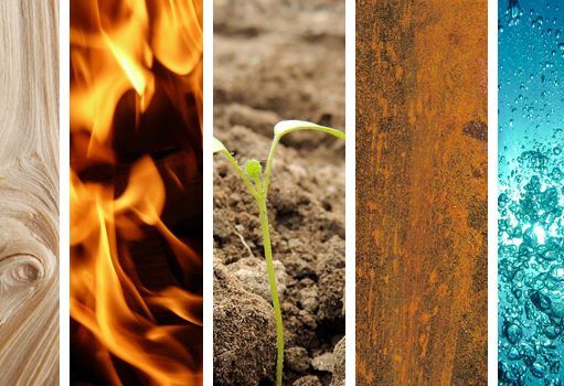 The four elements in astrology
