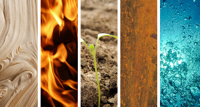 The four elements in astrology