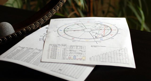 What is Astrology - All about Astrology